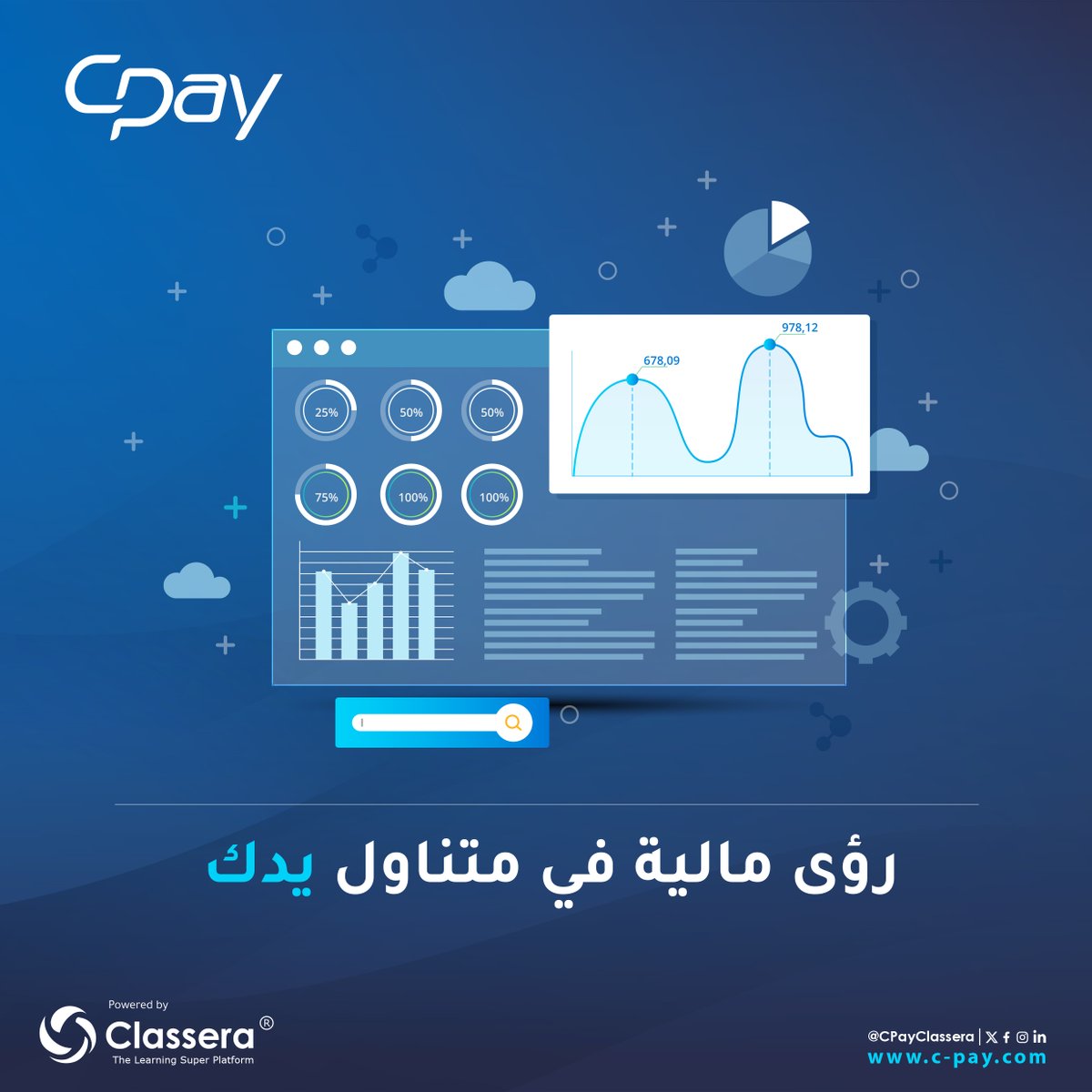 CPay Classera tweet media