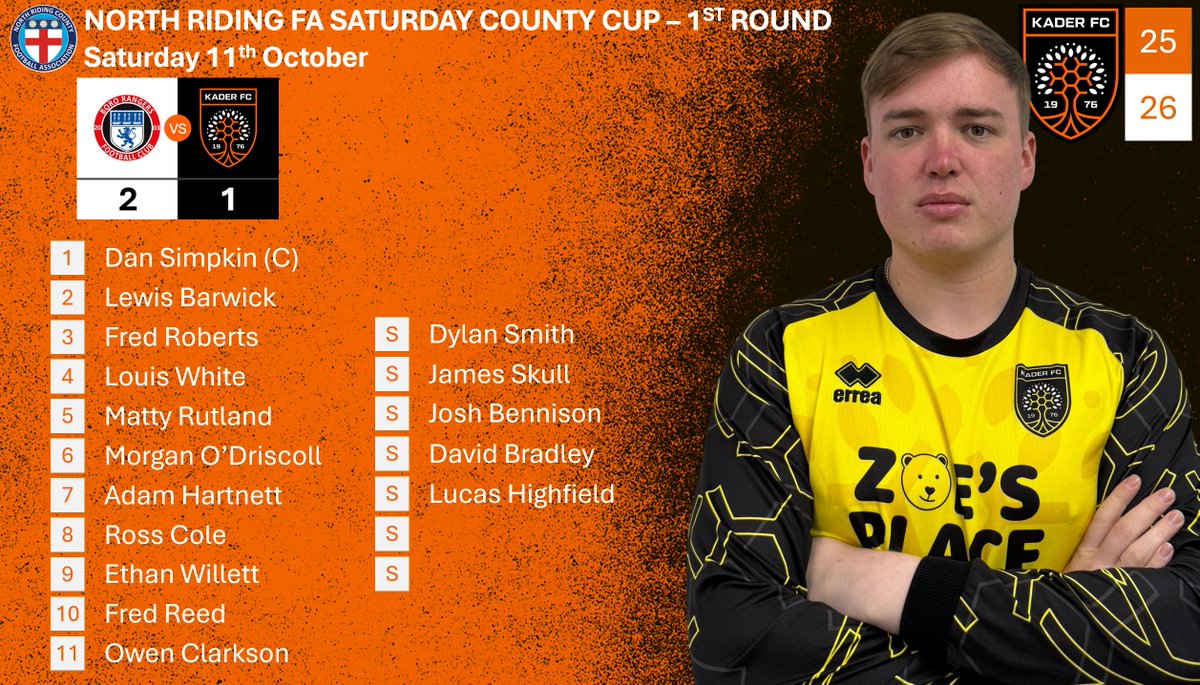 Here's how we lined up for our <a href="/NorthRidingFA/">North Riding FA</a> Saturday County Cup tie yesterday against <a href="/BoroRangersU21s/">Boro Rangers U21s</a>  - our goal coming from Louie White.

MOM went to keeper Dan Simpkin who pulled off a handful of fantastic reflex saves in the second half.