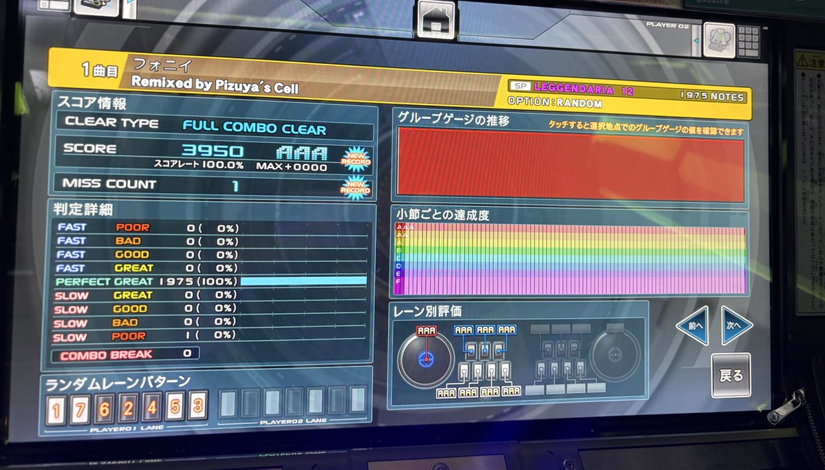 フォニイ[L] 3950(MAX+0) 理論値‼️