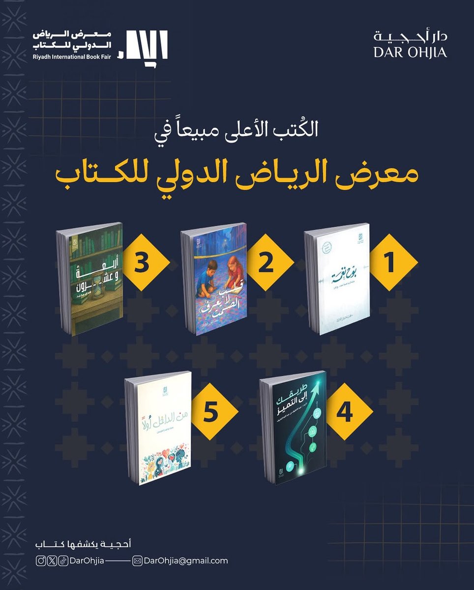 أكثر الكتب مبيعًا في دار أحجية خلال معرض الرياض الدولي للكتاب 2025 ✨📚
قرّاء كثر وجدوا بين هذه العناوين ما لامس قلوبهم وأشعل فضولهم.
شكرًا لكل من مرّ، قرأ، واقتنى… فأنتم الحكاية الأجمل 💛
#معرض_الرياض_الدولي_للكتاب #دار_أحجية