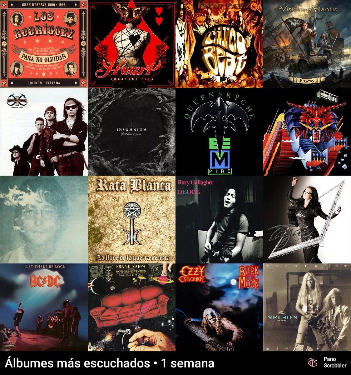 Most listened to albums • 1 week
1. Los Rodríguez — Para No Olvidar
2. The Beatles — The Beatles - Volume 1 &amp; Volume 2
3. Heart — These Dreams: Heart’s Greatest Hits
4. Fito Páez — Circo Beat
5. Visions of Atlantis — Pirates
6. Héroes del Silencio — Senderos De Traición
7.