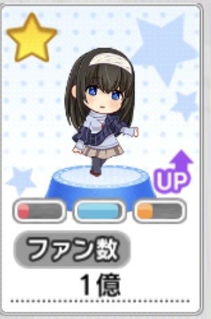 soyokaras's tweet image. こんばんは🌙
鷺沢文香ファン数1億達成しました