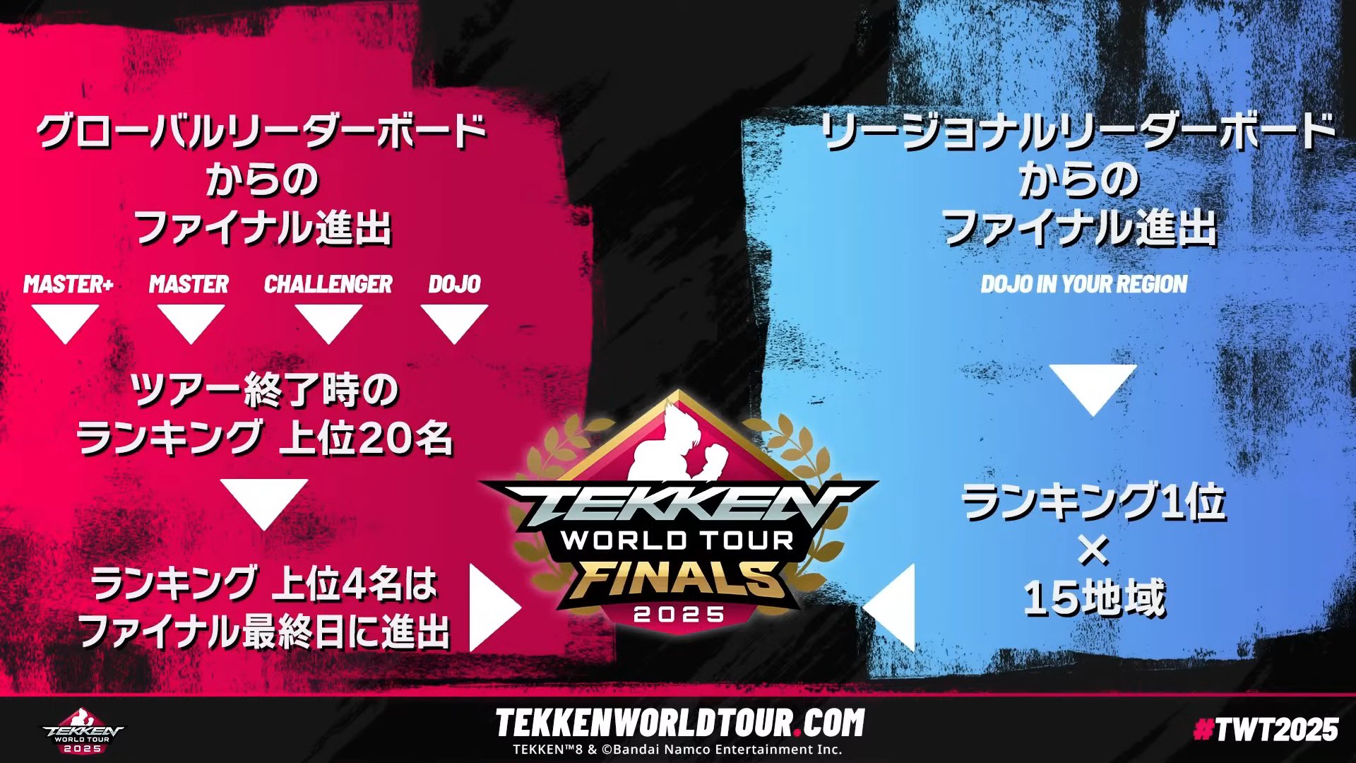 鉄拳の試練 EA RF 日本語 鉄拳の試練 EA RF 日本語 JP】《Rainbow Foil