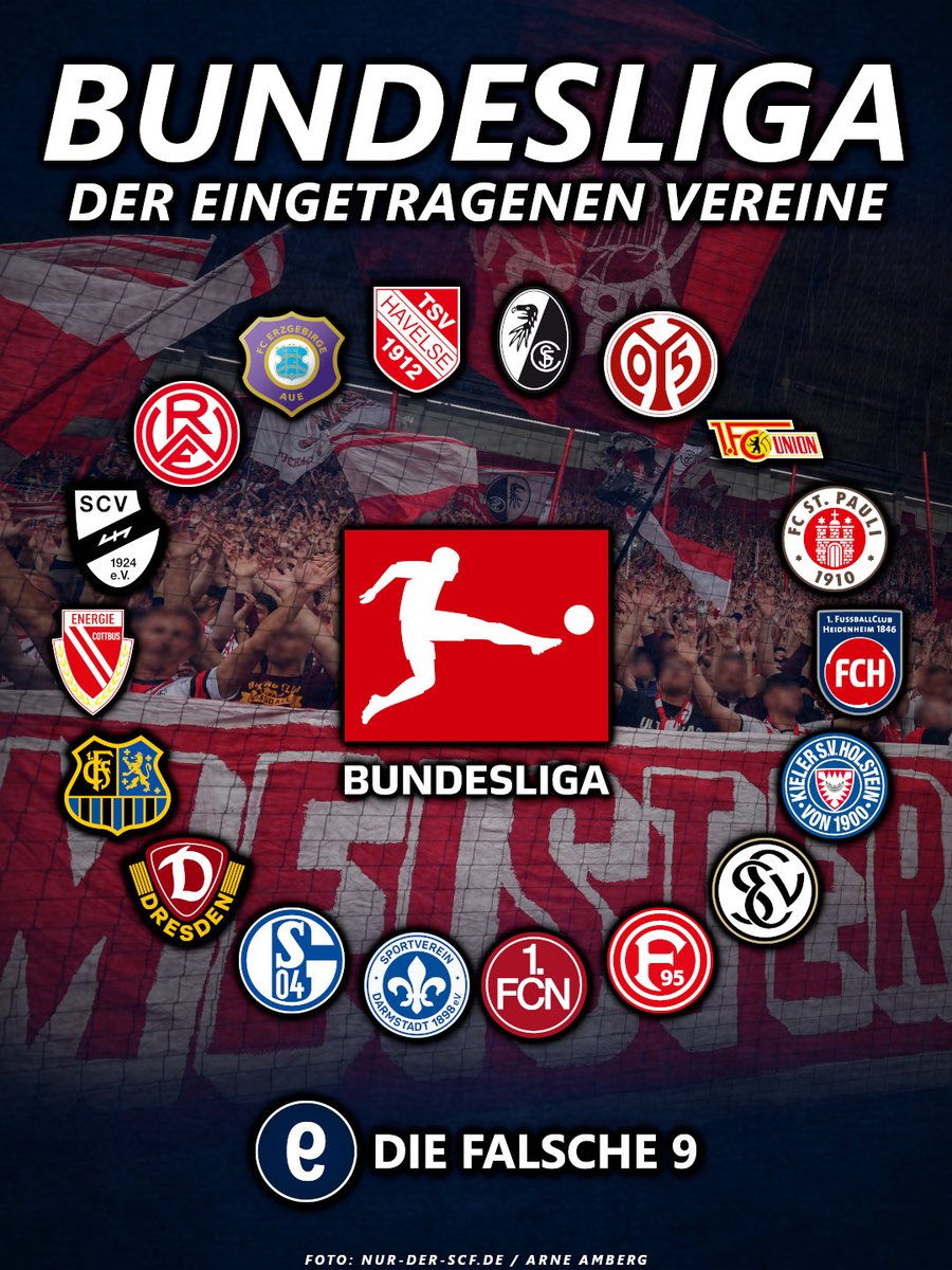 „𝐌𝐞𝐢𝐬𝐭𝐞𝐫 𝐝𝐞𝐫 𝐞𝐢𝐧𝐠𝐞𝐭𝐫𝐚𝐠𝐞𝐧𝐞𝐧 𝐕𝐞𝐫𝐞𝐢𝐧𝐞“ titelten die Fans des SC Freiburg am Ende der vergangenen Saison. 🥇

📲 Die Übersicht zu der Rechtsform der Profiabteilungen im deutschen Fußball findet ihr hier: diefalsche9.de/die-rechtsform…