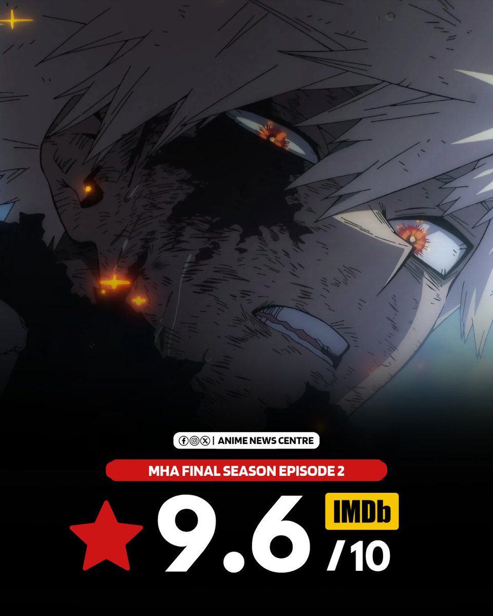 Very deserved man, Next episode is gonna be even higher,  I can feel it 🔥