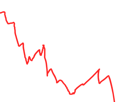 The_Keeper_tboi's tweet photo. graph of #ISAACTWT when i joined https://t.co/jsCbAvEMtT