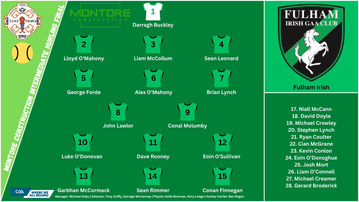 London GAA tweet media