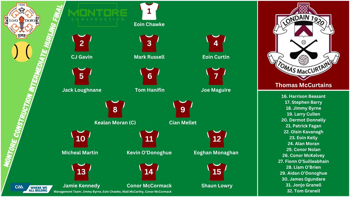London GAA tweet media