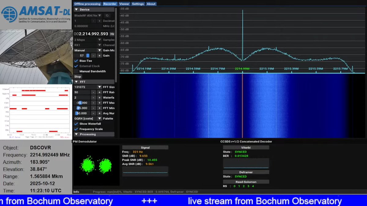 amsatdl's tweet image. #DSCOVR just switched to High-Rate data link. Very exciting to see the spacecraft signal @SternwarteBO strong and obviously healthy... 📡〰️〰️🛰️