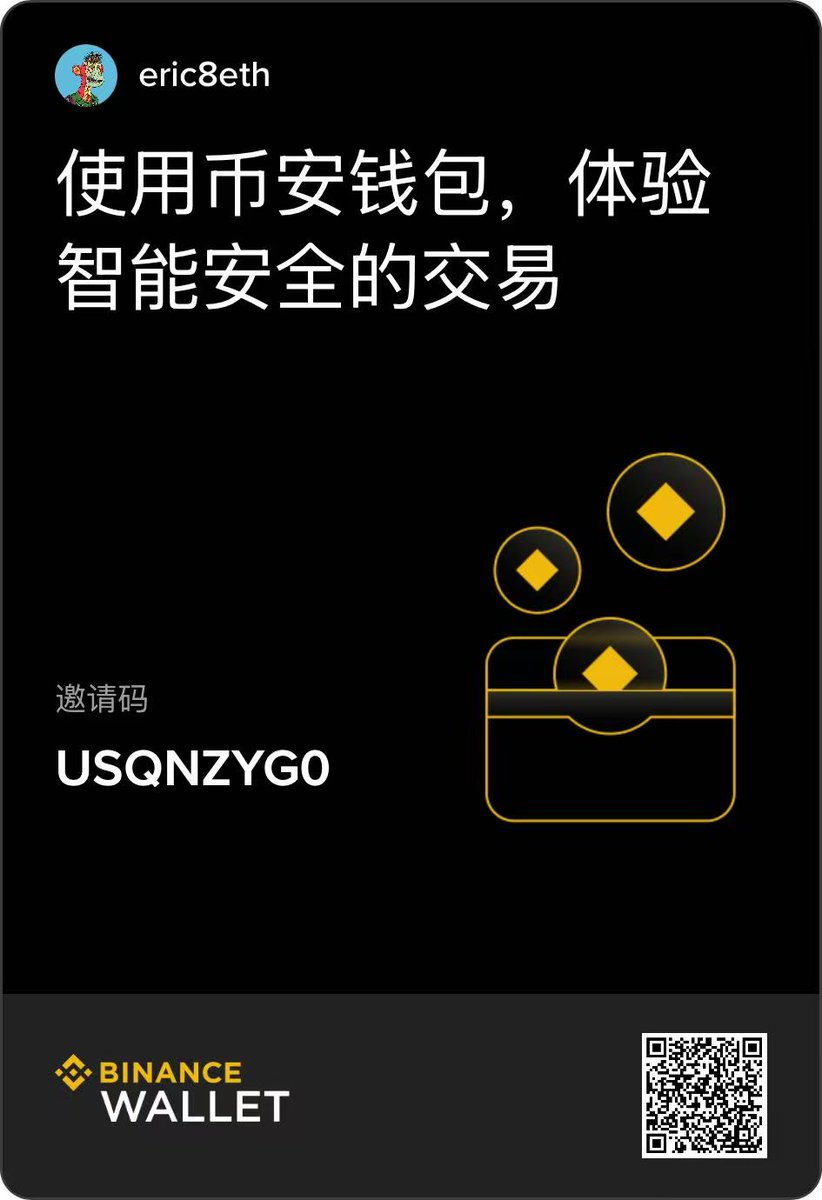 ERIC8_ETH's tweet image. 今天领了 #ALPHA 的 $CORL 只有52U 拿来发红包

眼看明天上线 $YB  有机会是大毛 ，看来今天的15分是浪

费了，明天推测应该在220分以上，目前还剩下225，希望

有机会参与！

有机会参与的朋友 #BNB  顺带提醒：还没有绑定返10%手续费的朋友一定要绑上，经常使用币安钱包打狗交易的能为你省不少手续费…
