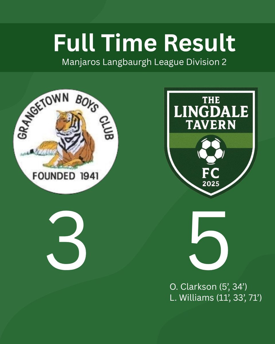 LingdaleTavern's tweet photo. Back to winning ways π
#UTLT https://t.co/Ik8cLQczVE