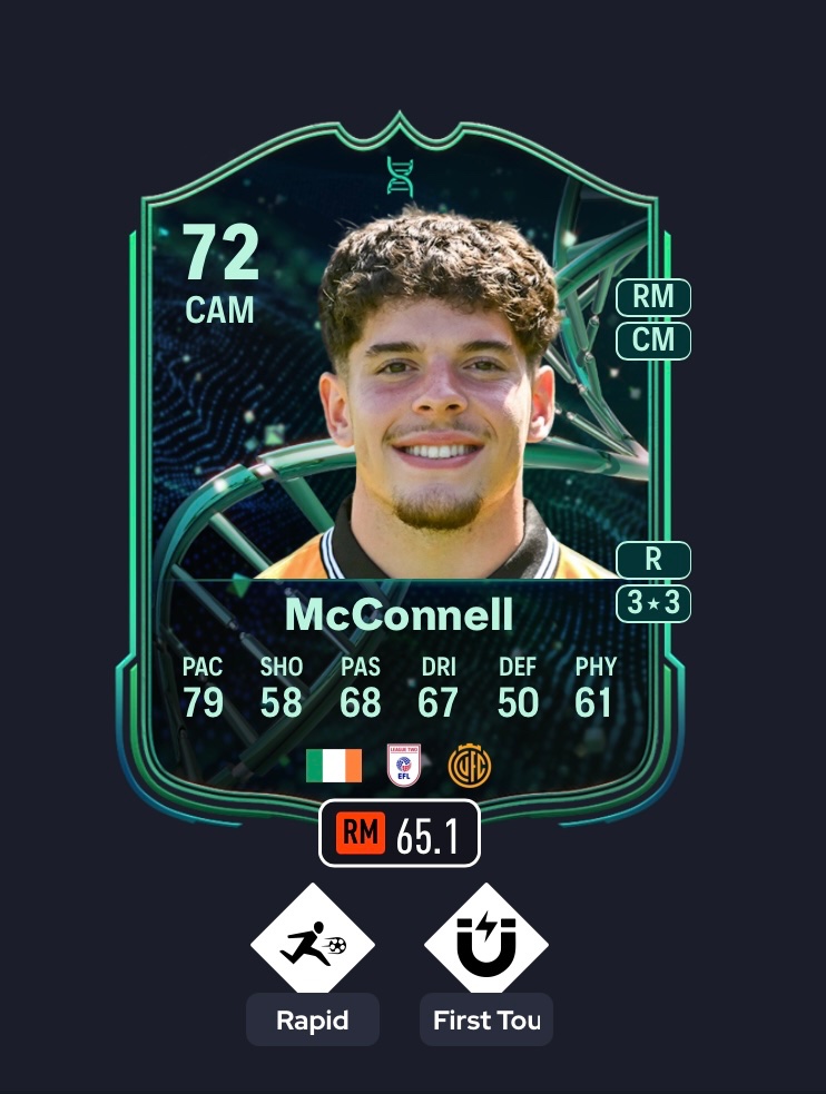 RTFCFanClub's tweet photo. @DetectiveFUT Does he fit and will he be any good? https://t.co/XkgdbIvN57