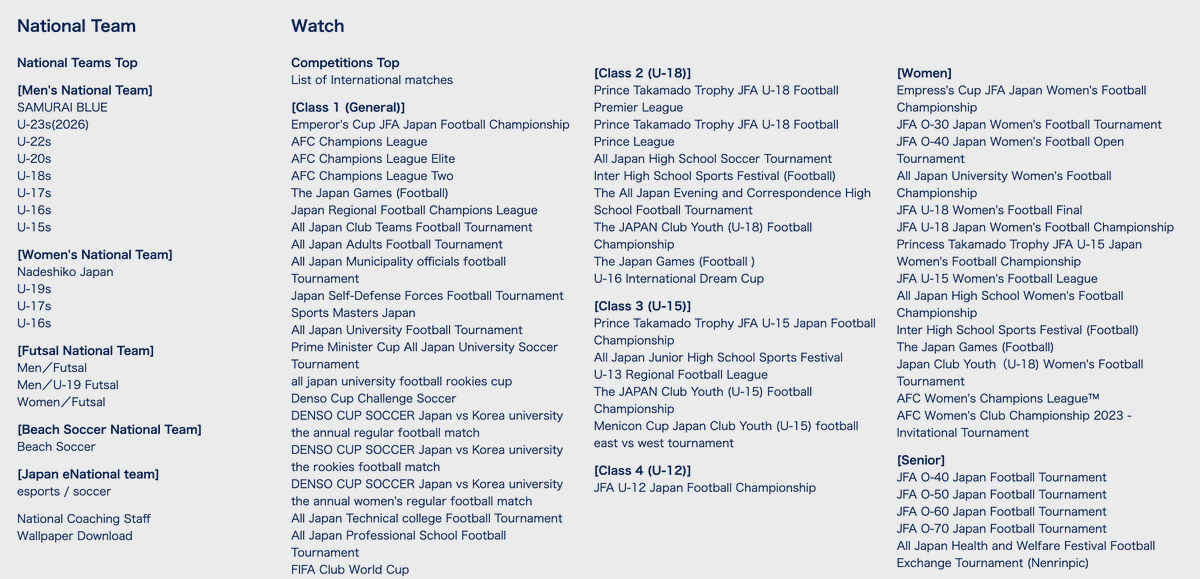 Menurutku, hal yg paling menarik dari sepak bola Jepang adalah mereka punya filosofi yg kuat. WHY-nya jelas. Mengapa membangun sepak bola itu sangat penting. 

Lalu filosofi itu diterjemahkan dalam rencana jangka pendek, menengah, dan panjang yg menyentuh 3 aspek bernama