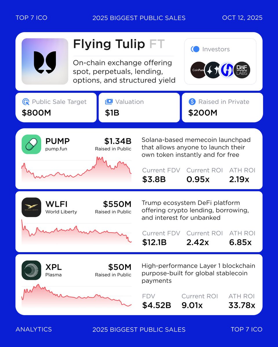 Crypto News & Insights | Bitcoin News | KuCoin