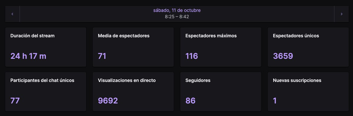 Teudis Puerto tweet media