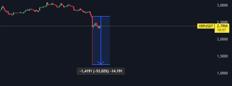 Kripto Tugay tweet media