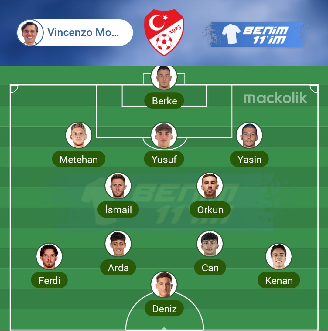 mext gen milli takım..