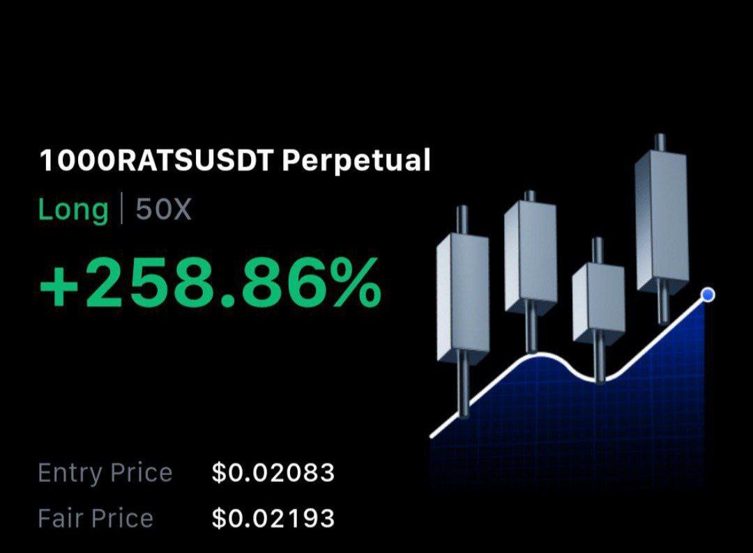 bitunixsignals1's tweet image. SUPERB BRO (TP 01 &amp;amp; 02 TARGETDONE) 🔝

#1000RATS - Continue in Profit of +258.86% Easily 🥇

Hold your trade and trale stoploss at every Target☄️

🔥Congrats Team
#crypto