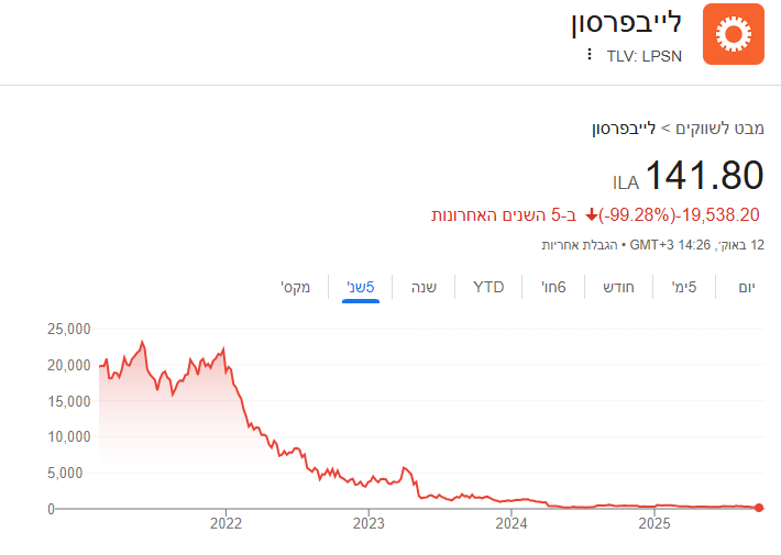 CigarButtHunter tweet media