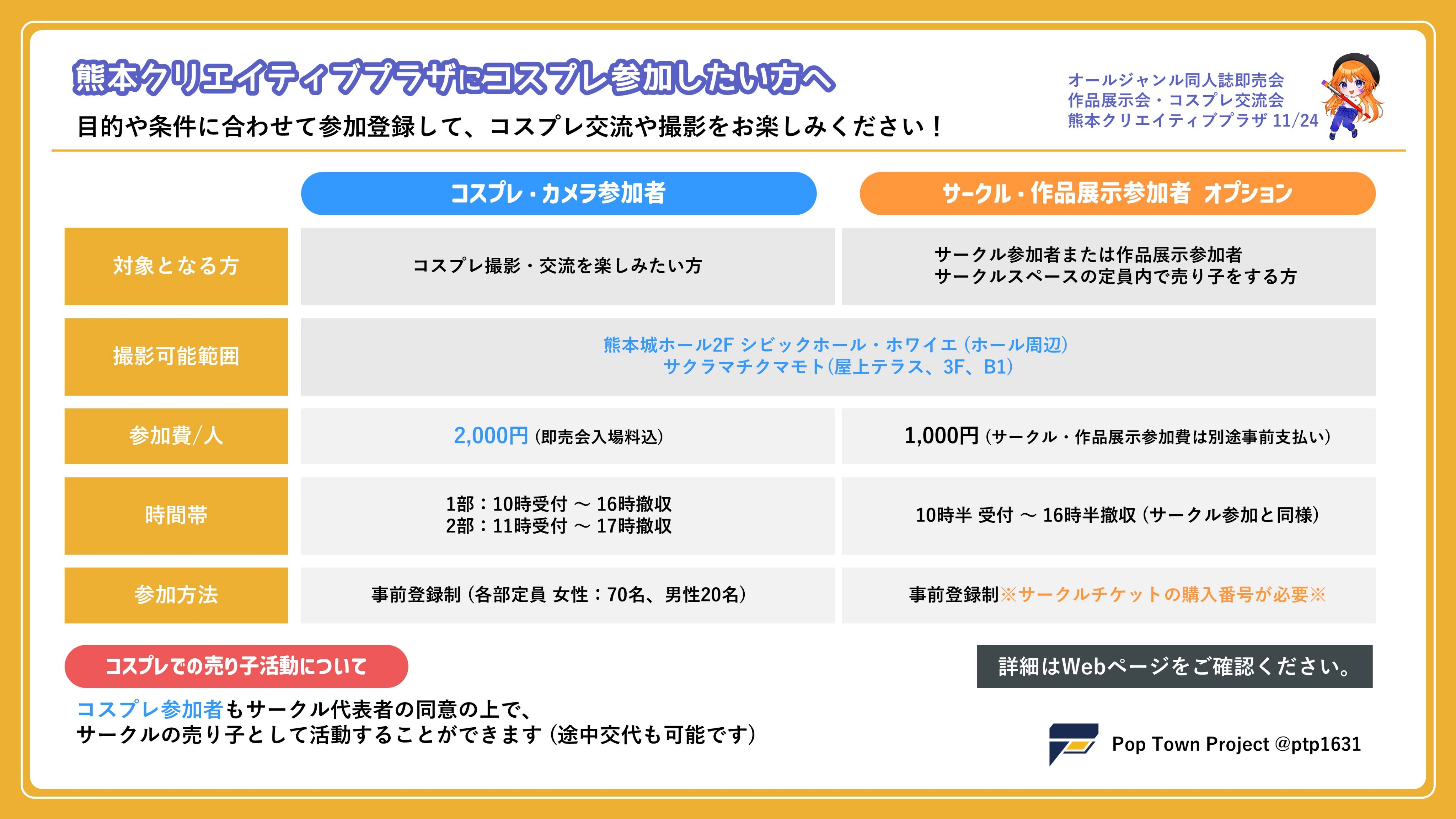 Pop Town Project on X: 