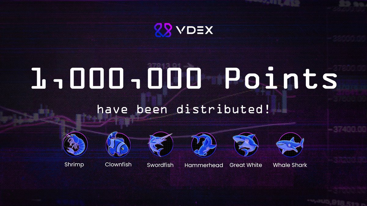 Colorful_Rabbit's tweet image. ➥ Why @0xVDEX looks like core infra for on‑chain markets

• Hype fades; infrastructure persists  performance and precision focus
• Trade first, bridge never → omnichain deposits unify collateral; execution stays native; no bridge risk
• Dark pools, sector‑best fees, no KYC…