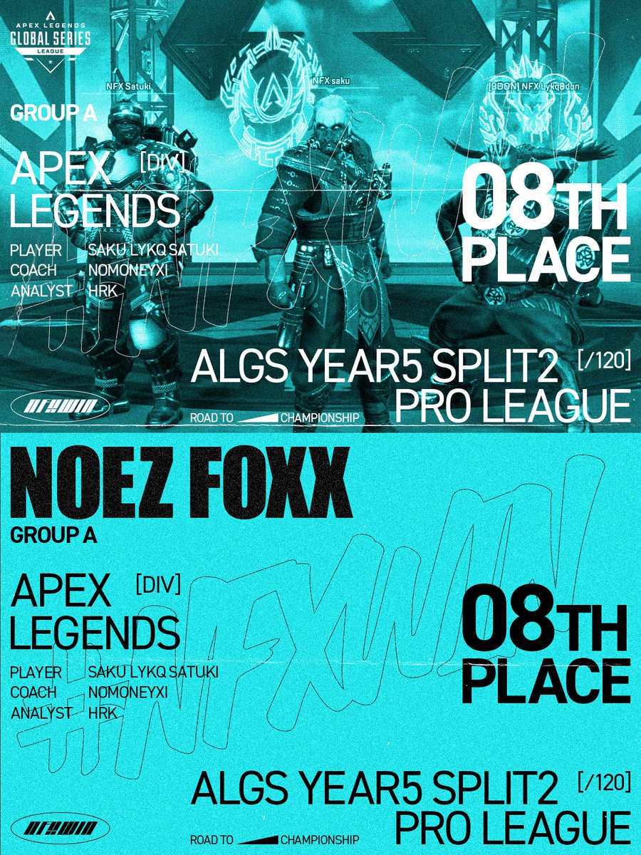 【ALGS YEAR 5 SPLIT 2 PRO LEAGUE Regional Finals】

8th place

Next➡️ Last Chance Qualifier 10/17 17:00〜

#NFXWIN