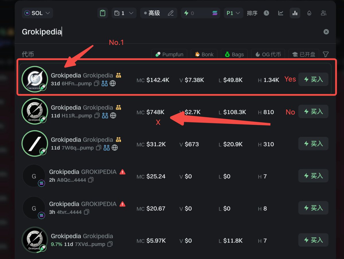 Don’t get fooled by those highly centralized private tokens — we’re the real OG. Their “bottom” buyers are just waiting to dump after Elon drops GrokpediA. They’re not OG, not “decentralized,” and definitely not some big institution — just a shady cartel.
If you check your entry