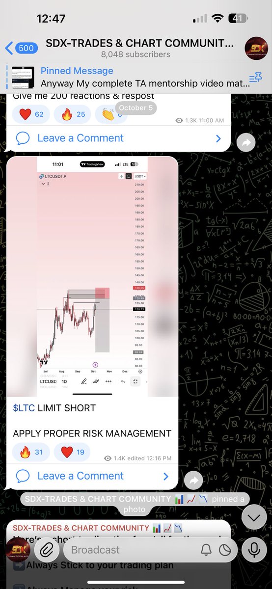 SDX_Trades's tweet image. It’s another brand new trading week!

Last week was lit 🔥 — we’re ready for another massive winning week.

Stay active 

GM
