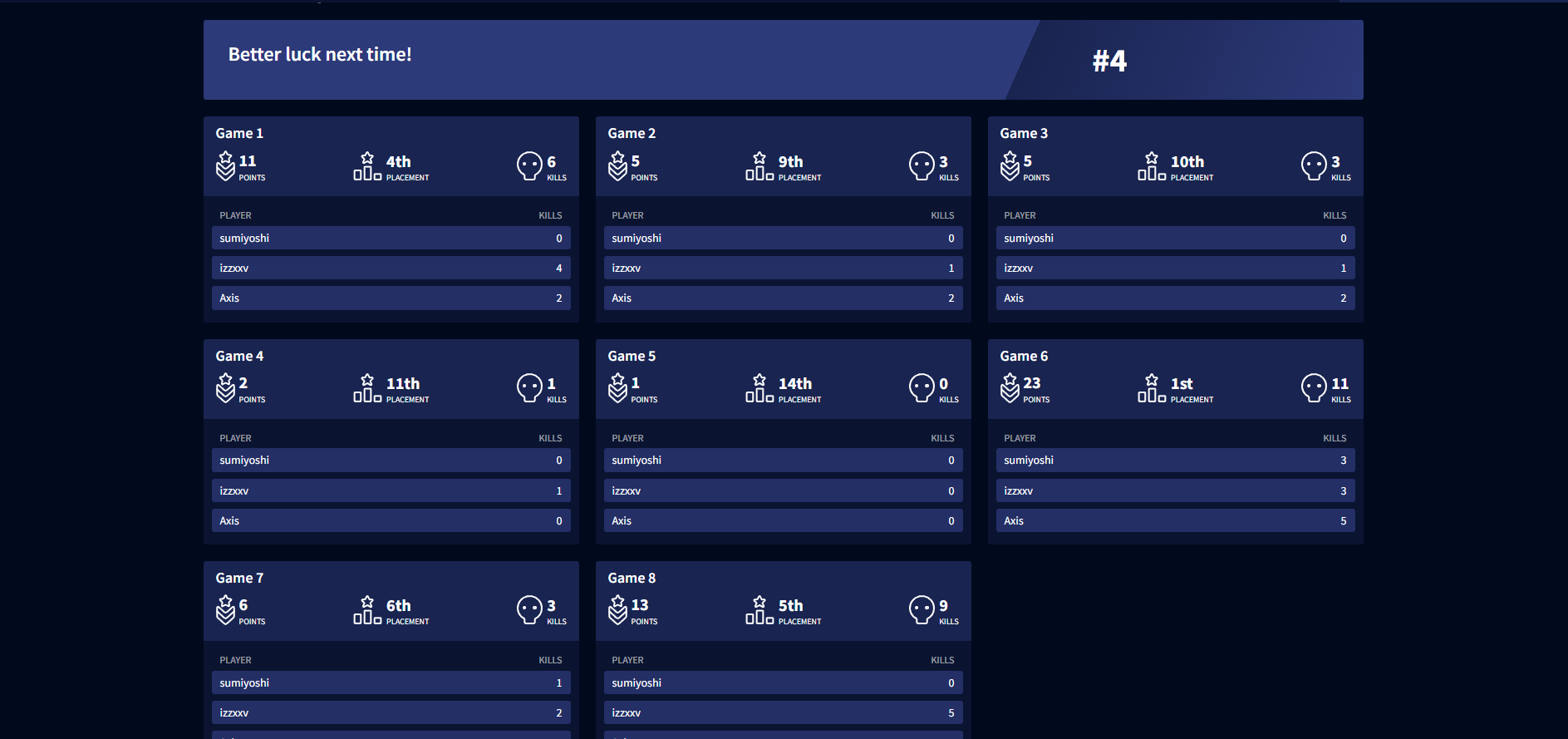 いづみぃページ izzxxv (@BIG_izzxxv) / X