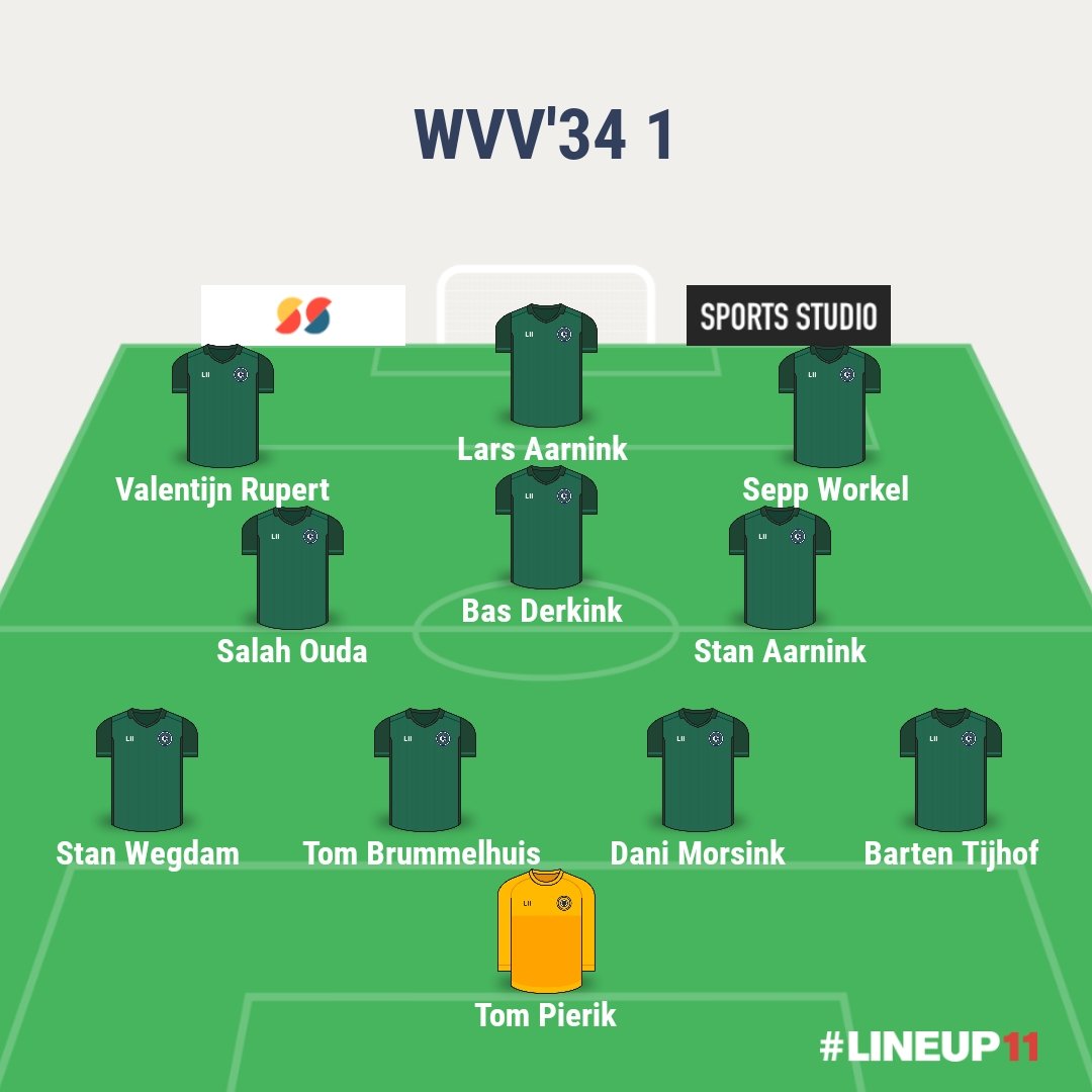 WVV’34 Hengevelde (@wvv34hengevelde) on Twitter photo 