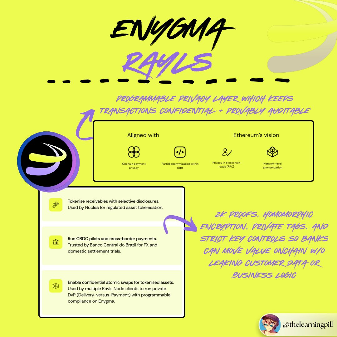 Ask any bank this question - privacy isn’t a “nice-to-have,” it’s SURVIVAL

The problem here? Once data hits most ledgers, it’s sitting in plain sight

That’s where <a href="/RaylsLabs/">Rayls</a> ’ Enygma comes in - a programmable privacy layer that pulls off the impossible:
→ Keep transactions