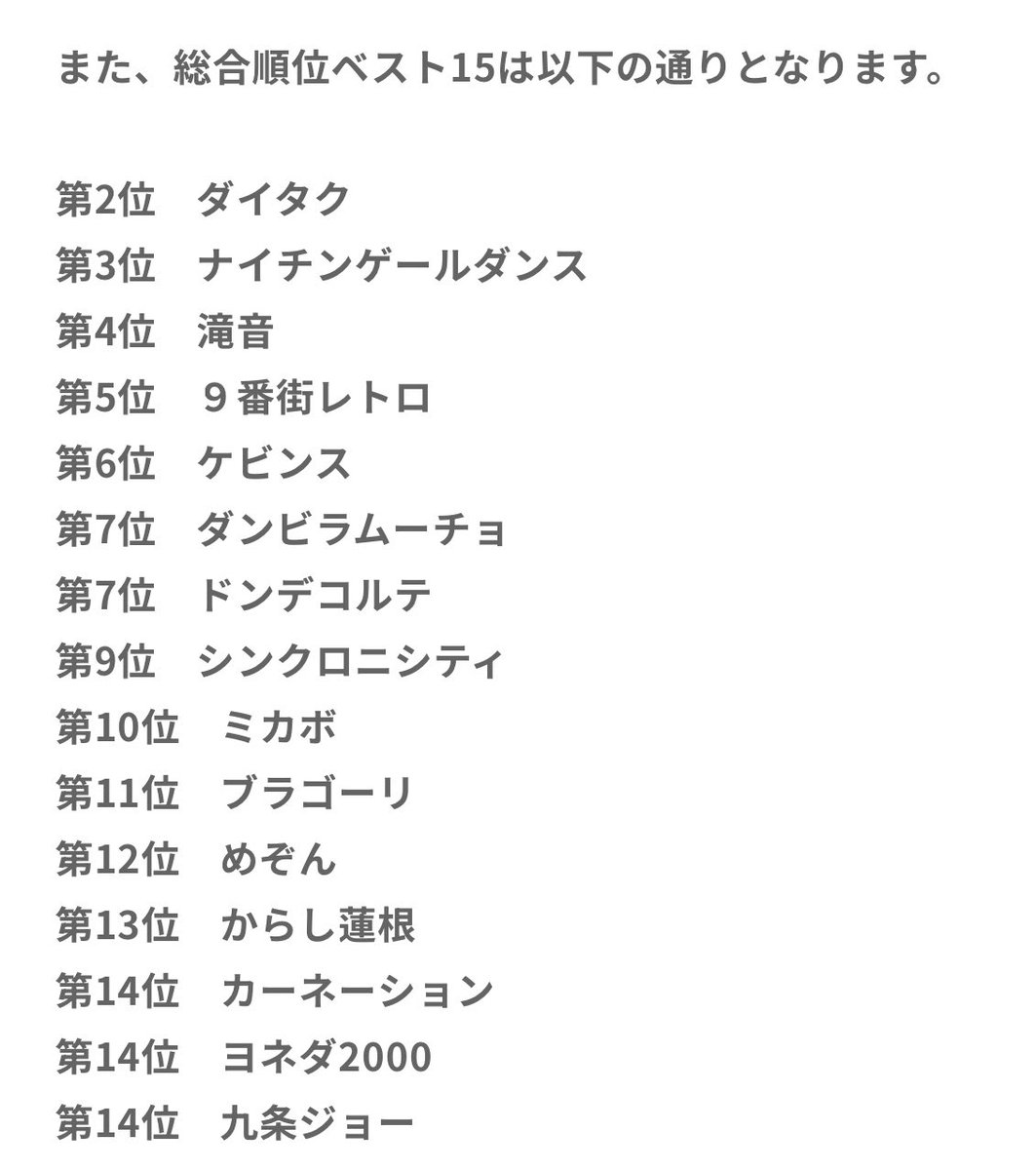 激レア！上方漫才名人伝説　10枚組 伝説の昭和上方漫才 松竹名人会〈4枚組〉