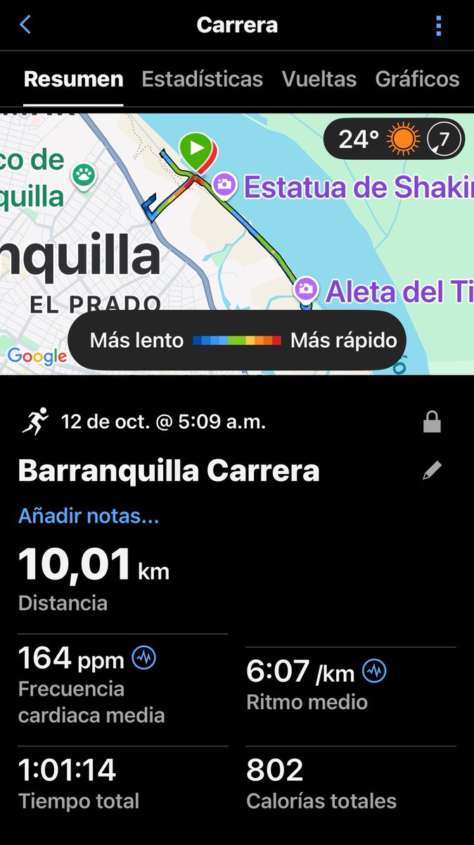cesaralbertogv's tweet photo. Domingo 🏃‍♂️😎❤️✅ https://t.co/jiKIQxEwFi