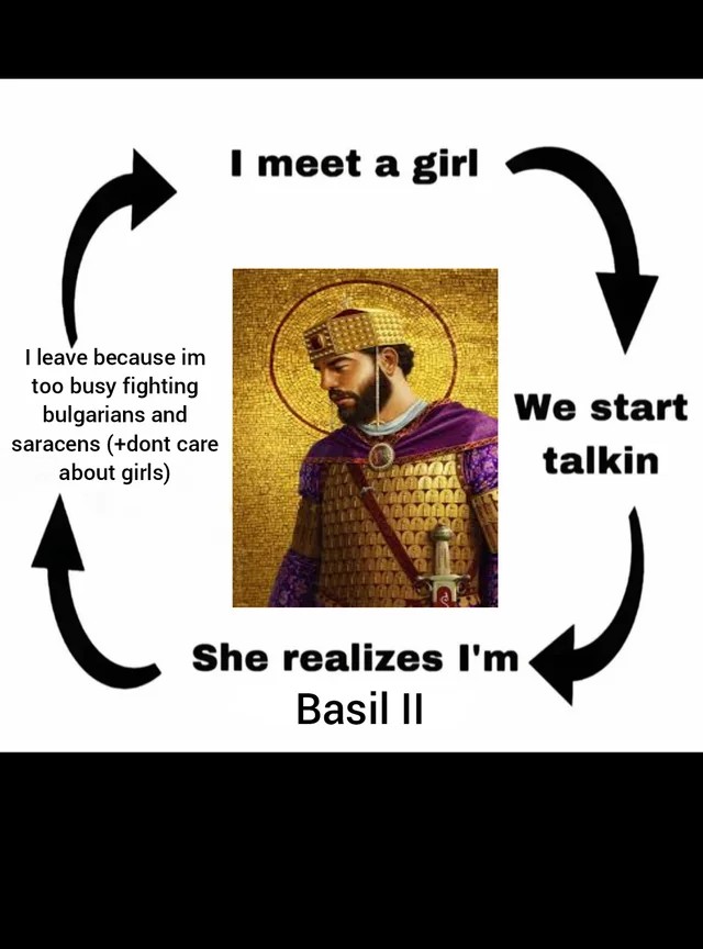 CatImperator's tweet image. Probably something like this...
No heir - and we all know how that ended...
If only...also, if only someone made a better choice of a successor. Theodora for instance.