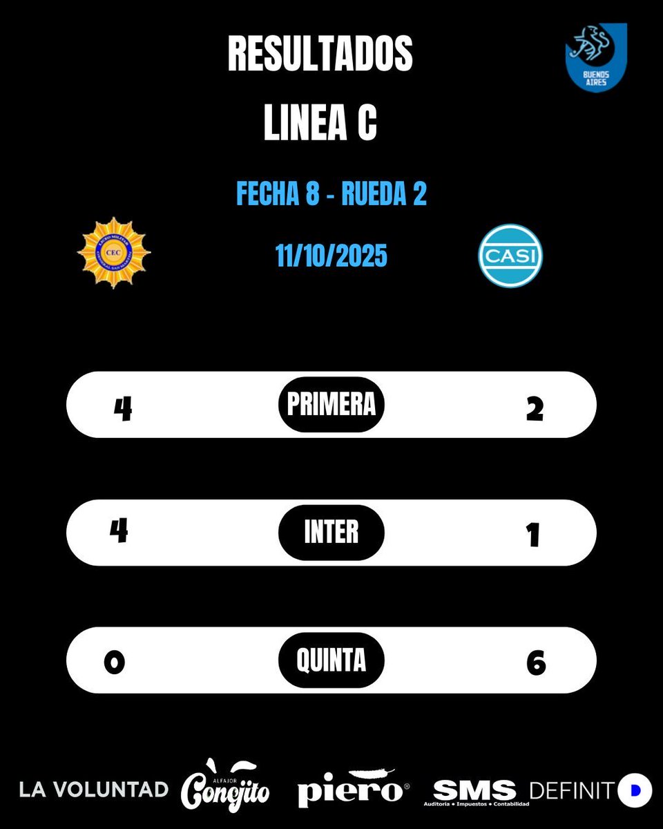 C.A.S.I. tweet media