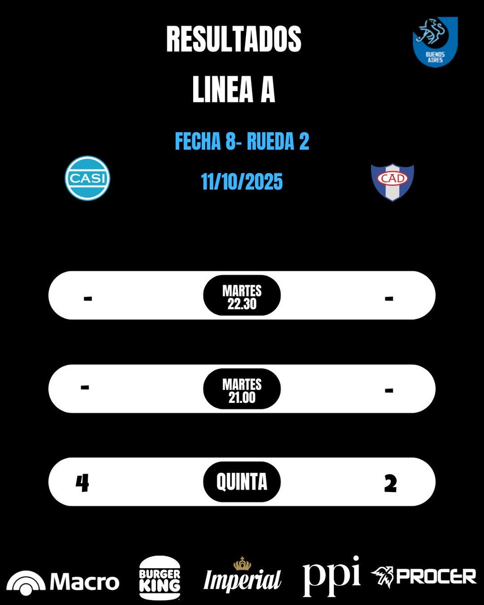 C.A.S.I. tweet media