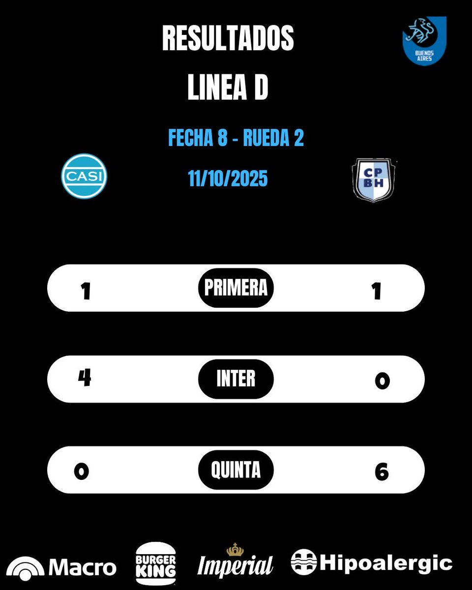 C.A.S.I. tweet media