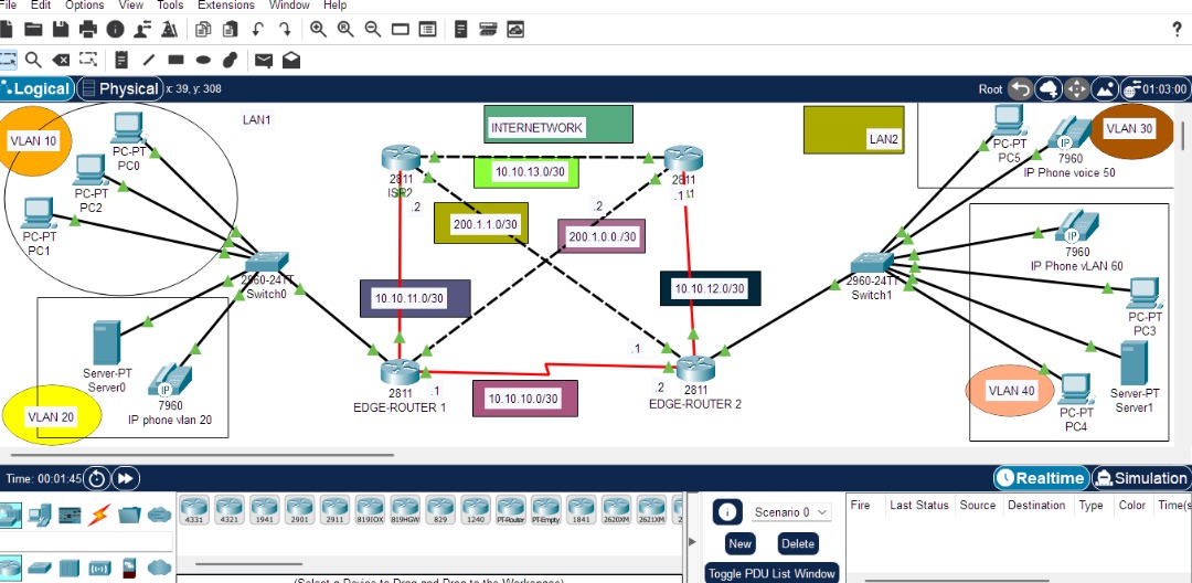 NetworkQueenX's tweet image. Victory dance! LAN2 VoIP phones are chatting like pros.
Next up: LAN1 time to unleash full network magic ⚡✨ 
Shout-out @EhistheGreat my accountability partner, we did great thanks for putting in the hard work 🙌

#VoIP #NetworkingWins #techlife