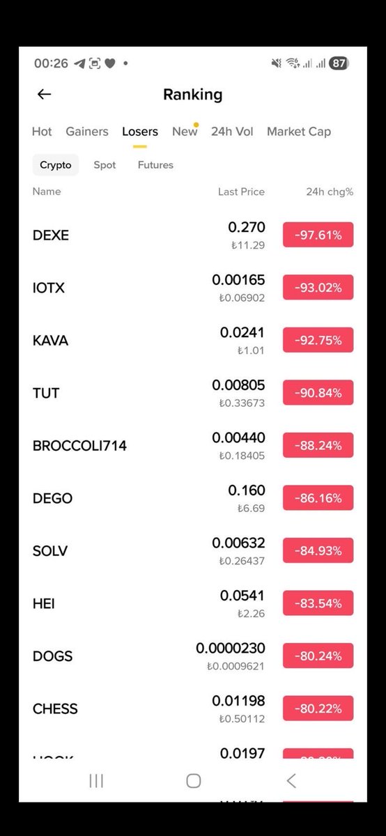 YOU ARE İDİOTSS <a href="/cz_binance/">CZ 🔶 BNB</a> 
SOYGUNCU …..
#BinanceBoykot