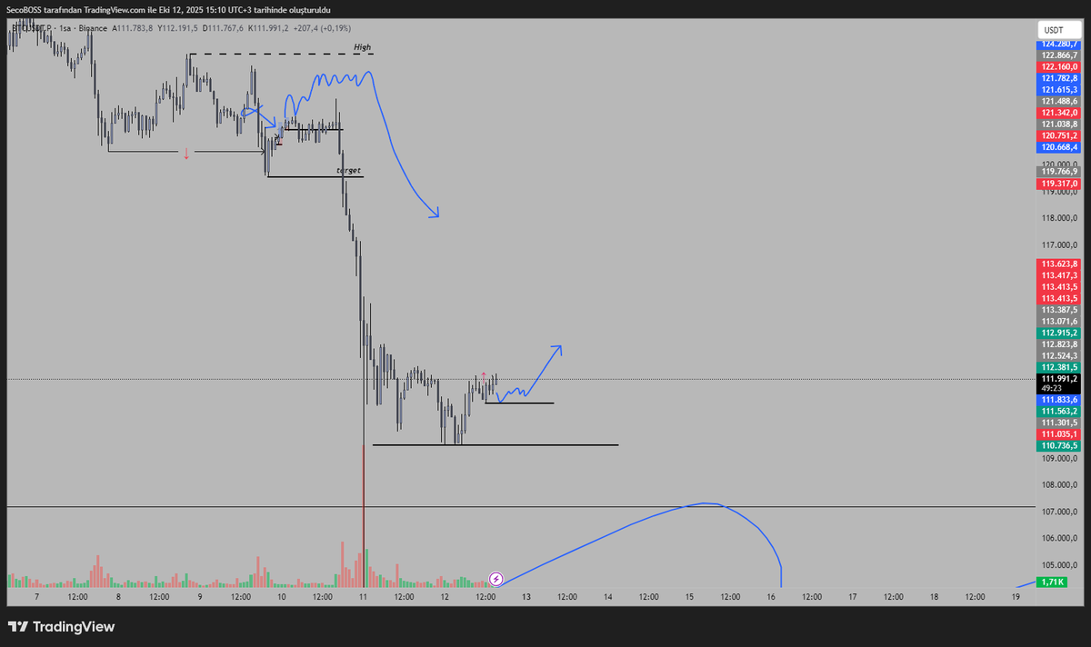 SecoNUMBERONE tweet media