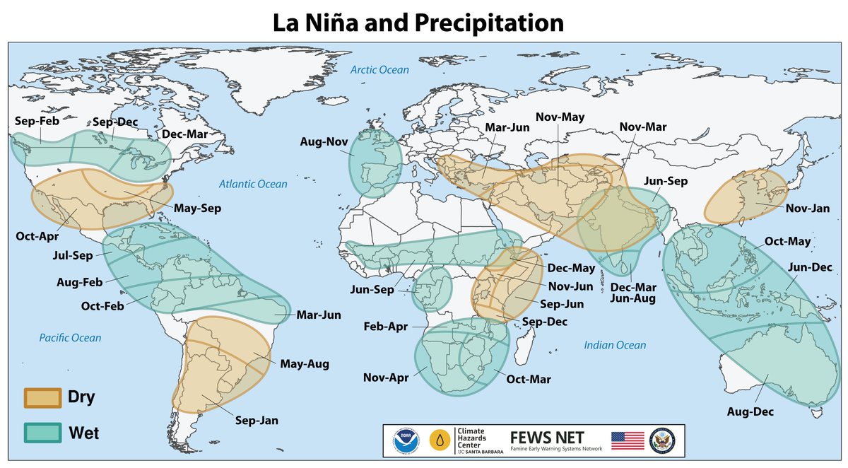 La Niña no sólo tiene impacto local, es un cambio en la circulación global

🌊 Hilo: La Niña y las lluvias en el mundo — claves agroclimáticas 2025/26