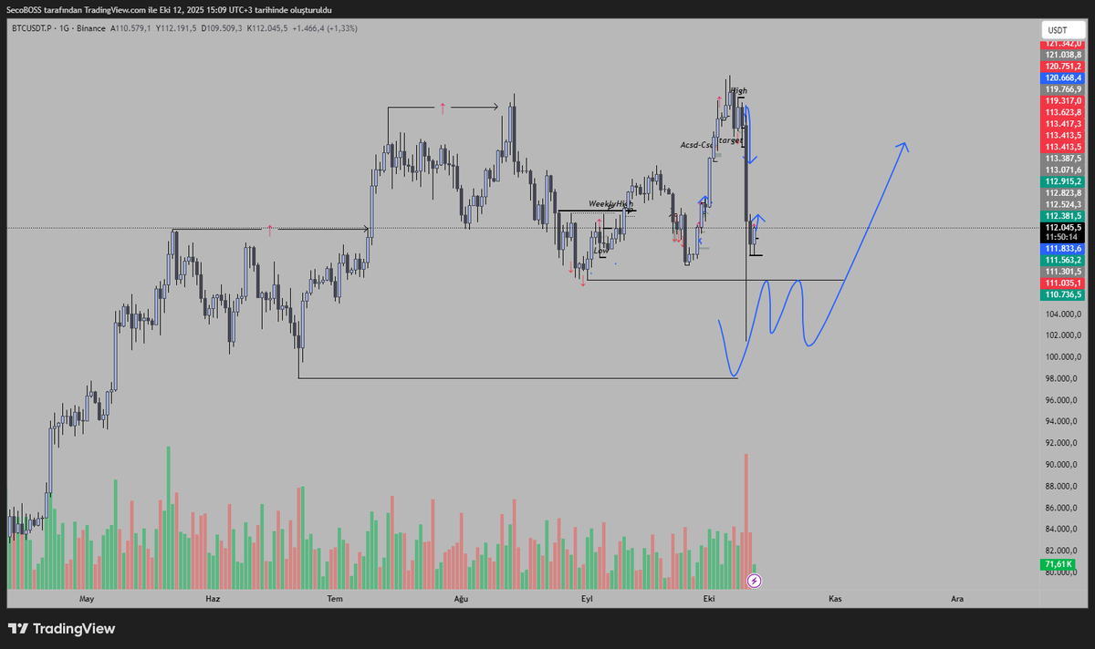 SecoNUMBERONE tweet media