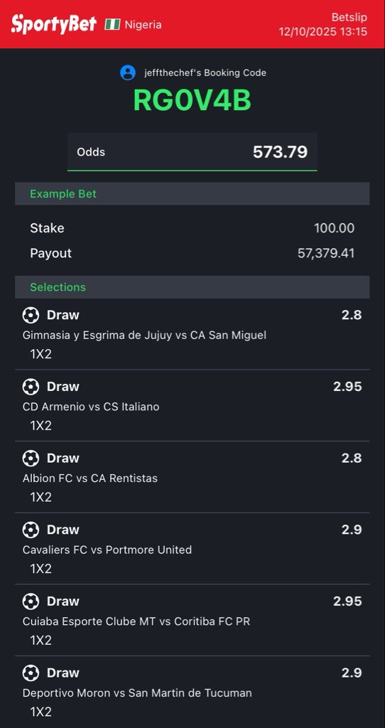GoalGutter's tweet image. 6/6 - RG0V4B