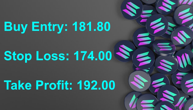 FXTrading0nLine's tweet image. #SOLUSD #forex #forextrading #cryptocurrency #currency #trading #tradingsignals #crypto #cryptotrading #bitcoin #sol #solana $SOL