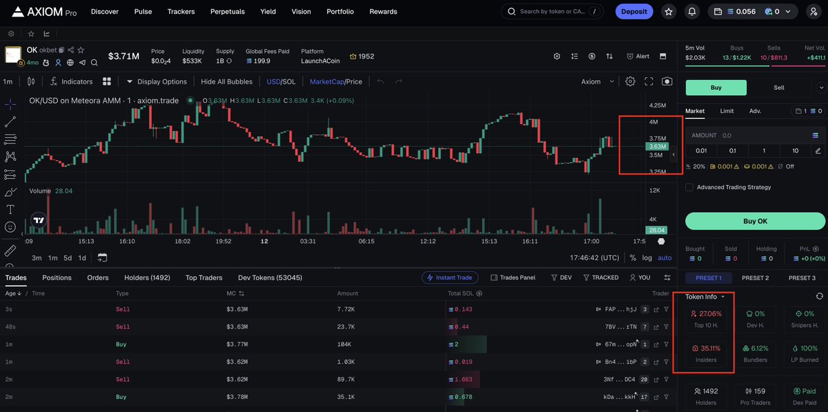 Yes, but...
8biqsLDiRPaPM11S42zKtNaC3WWKF64PNoPG9htzy99n