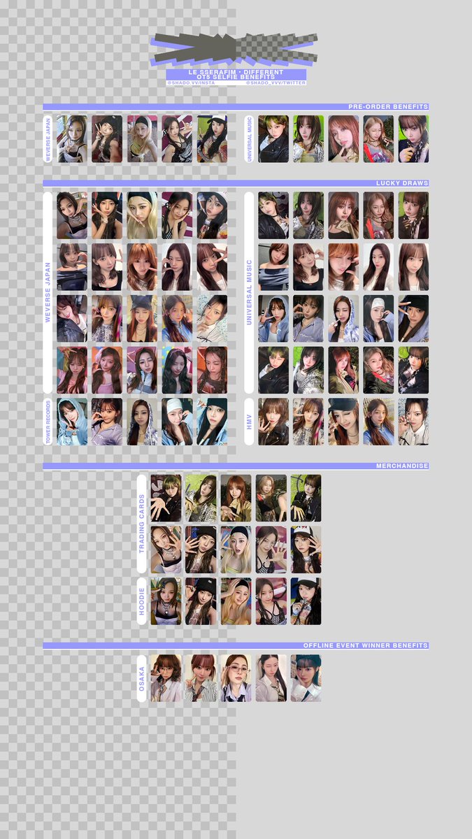 121025 - LE SSERAFIM - Different OT5 selfie benefit template