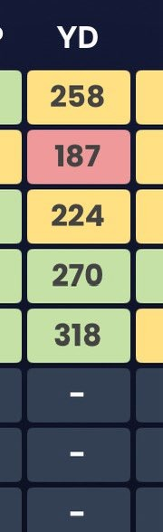 Isaac Martins tweet media