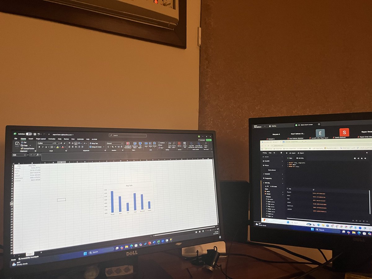 Tahaahassann's tweet image. #Pasds_SQL