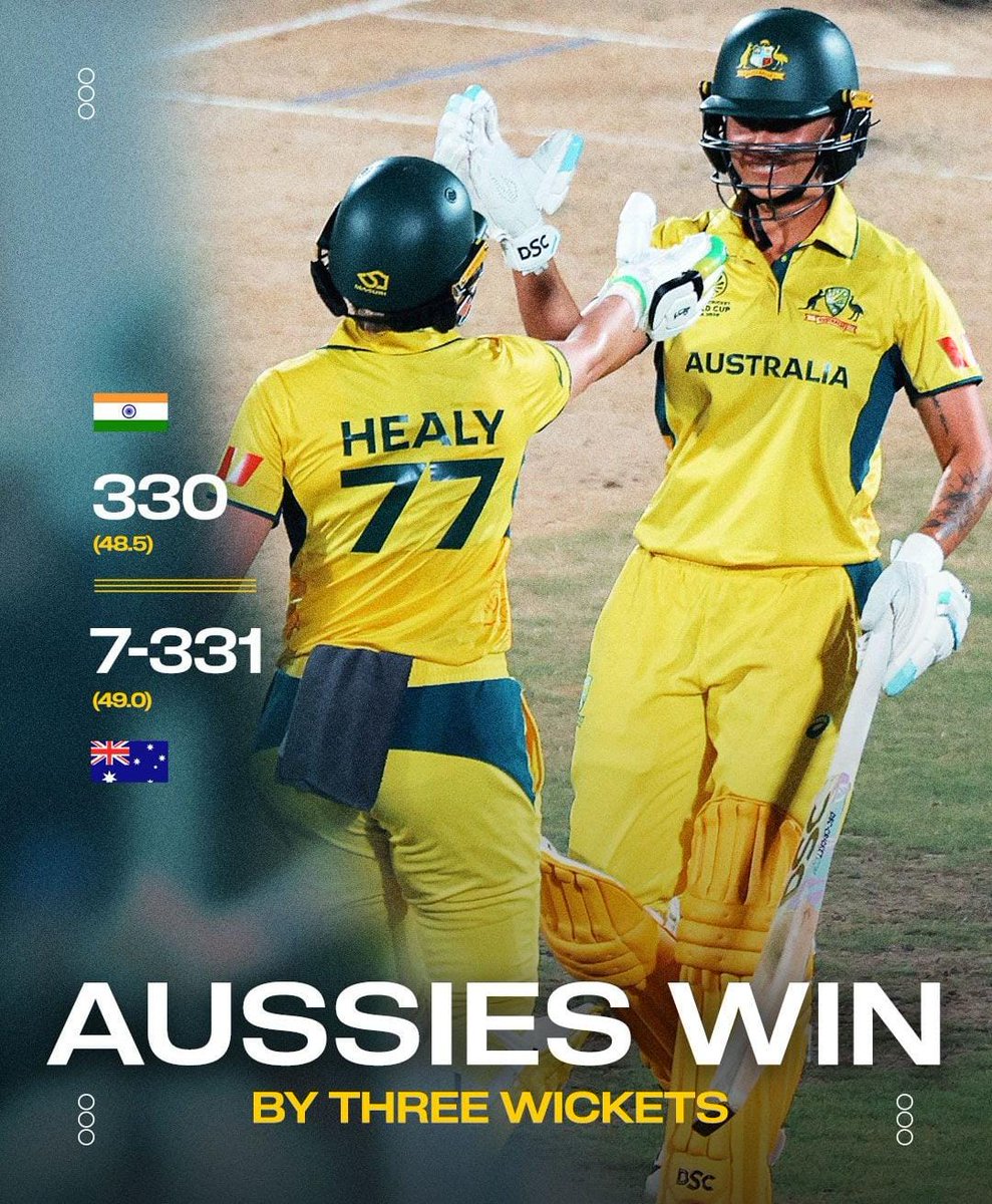SHiBiNLeO7's tweet image. Highest run chase in odi history 🇦🇺💛👑

#AUSWvsINDW #CWC25 #CWC #australia #australiacricket #indiancricket #AUSvsIND