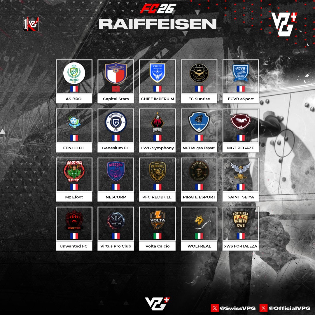 🚀 L’excellence a un nom : Ligue Raiffeisen. La compétition la plus exigeante, où la moindre erreur coûte cher ⚔️ #Ligue1Raiffeisen